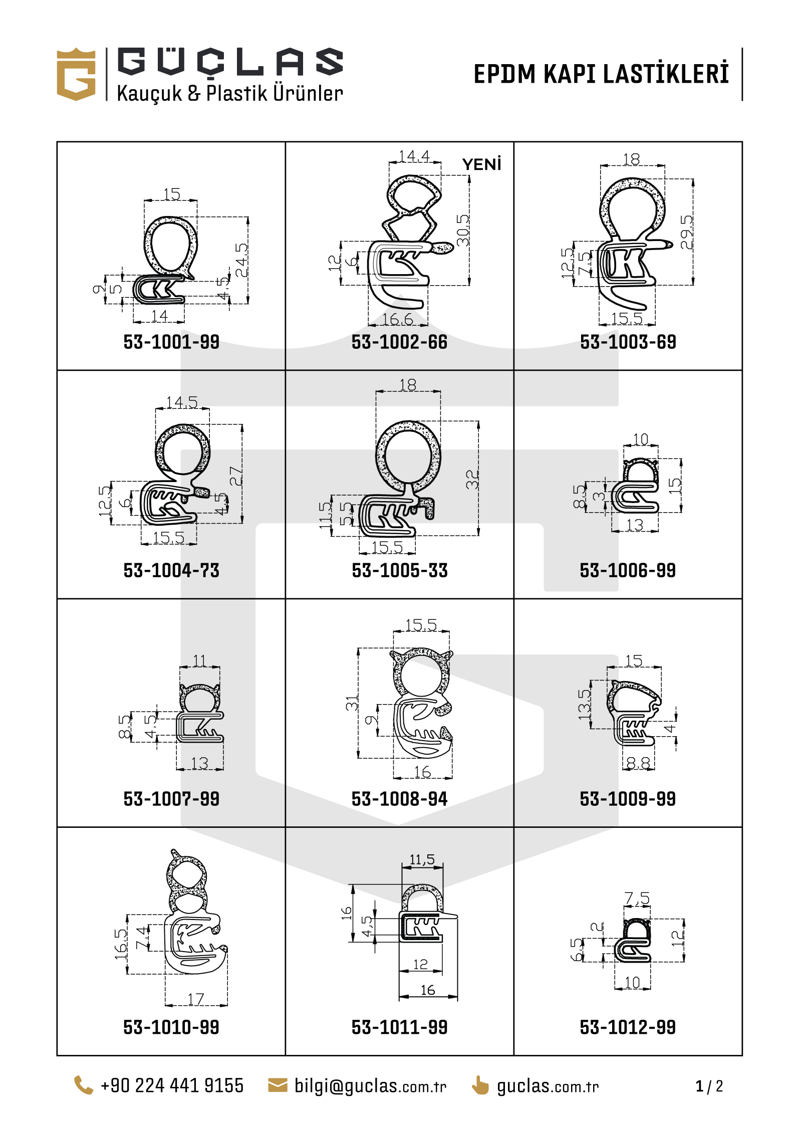 Glass Railing Boot How to Choose an Electrical Cabinet Seal | Güçlas