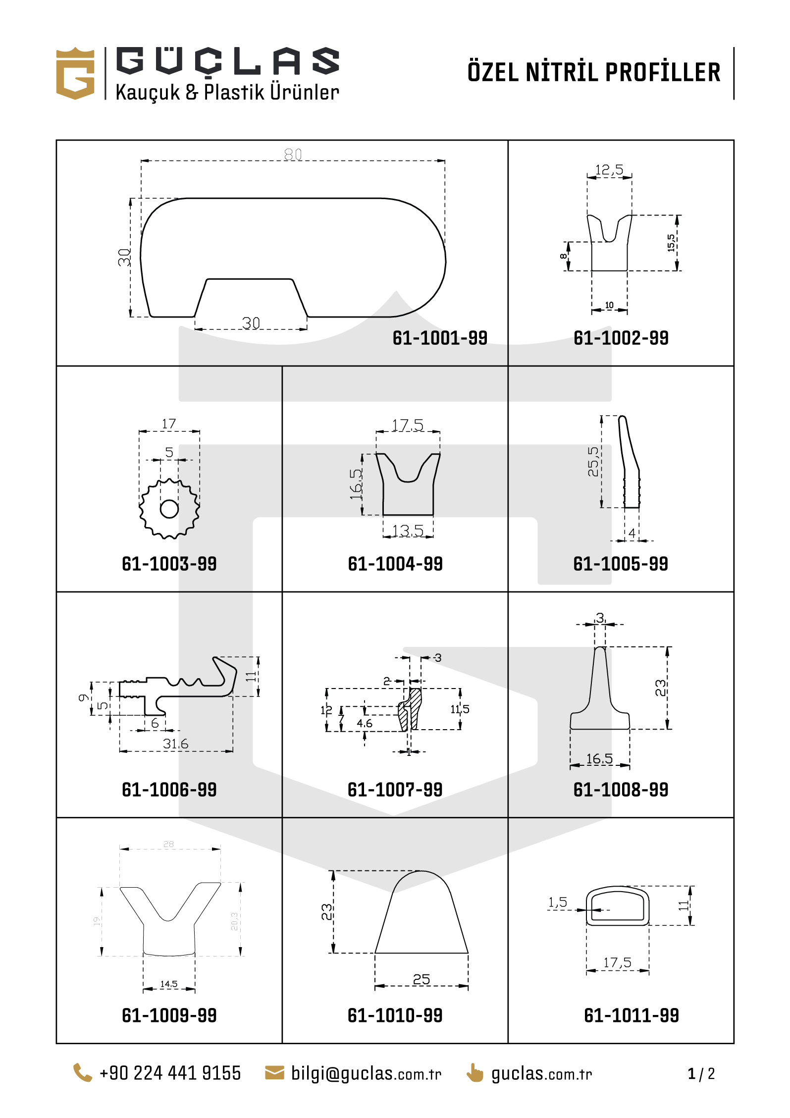 Glass Railing Boot What Is a Nitrile Rubber Profile? NBR Guide | Güçlas